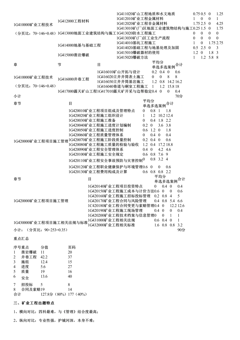001.课程导学(3).pdf_第2页