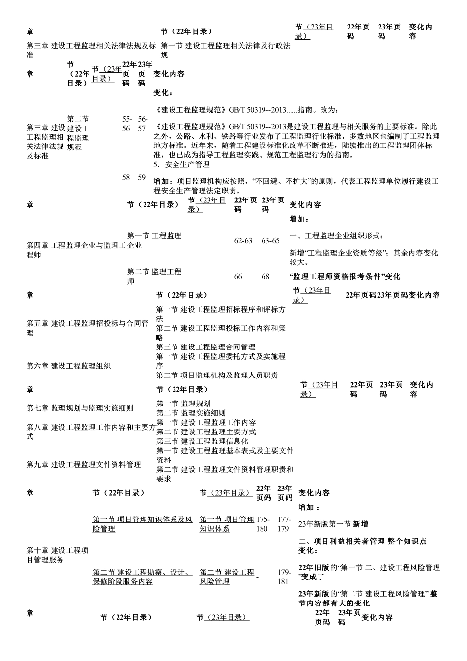 001.新教材解读(1).pdf_第2页