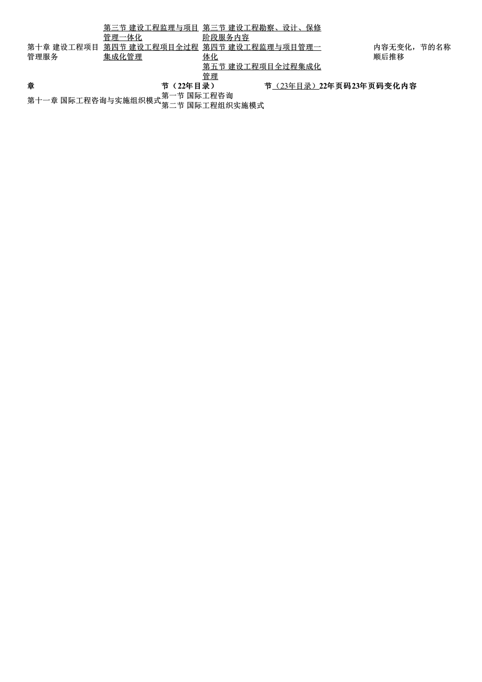 001.新教材解读(1).pdf_第3页