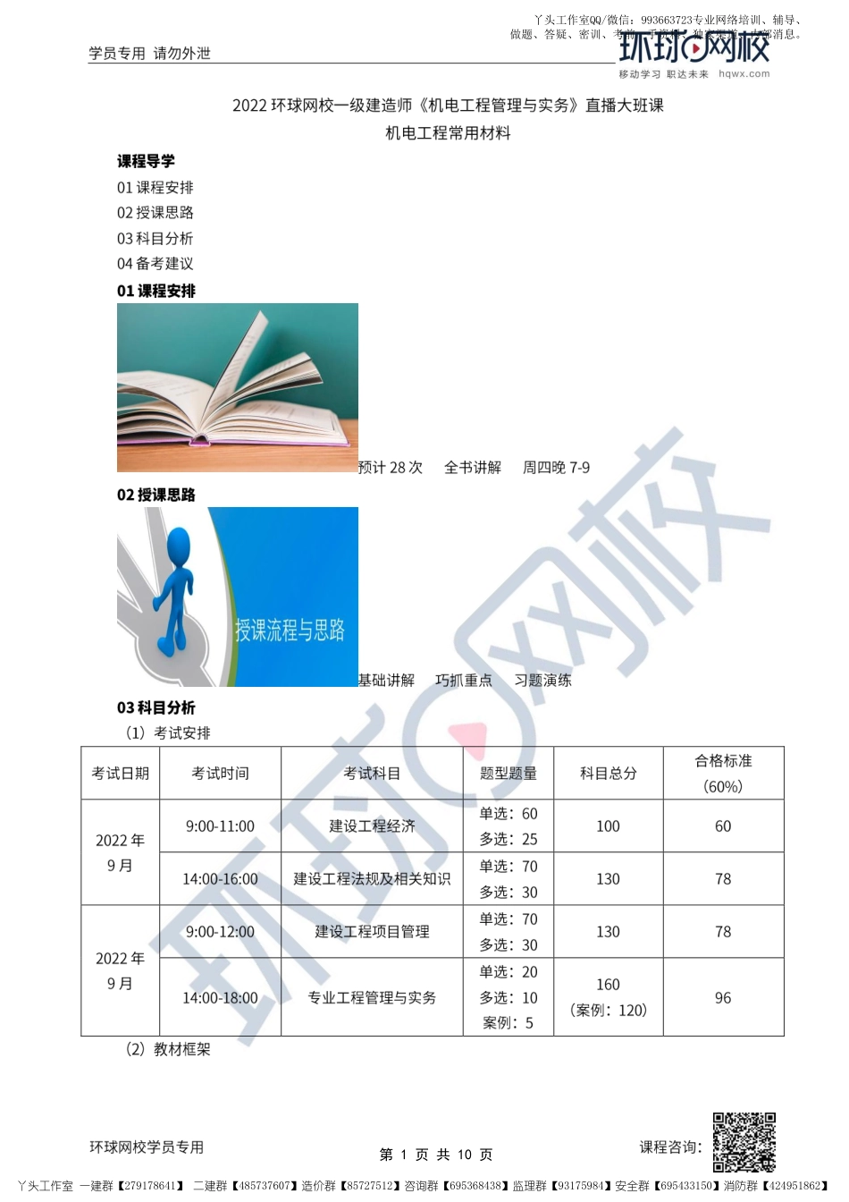 01、2022一建机电直播大班课（一）-机电工程常用材料.pdf_第1页