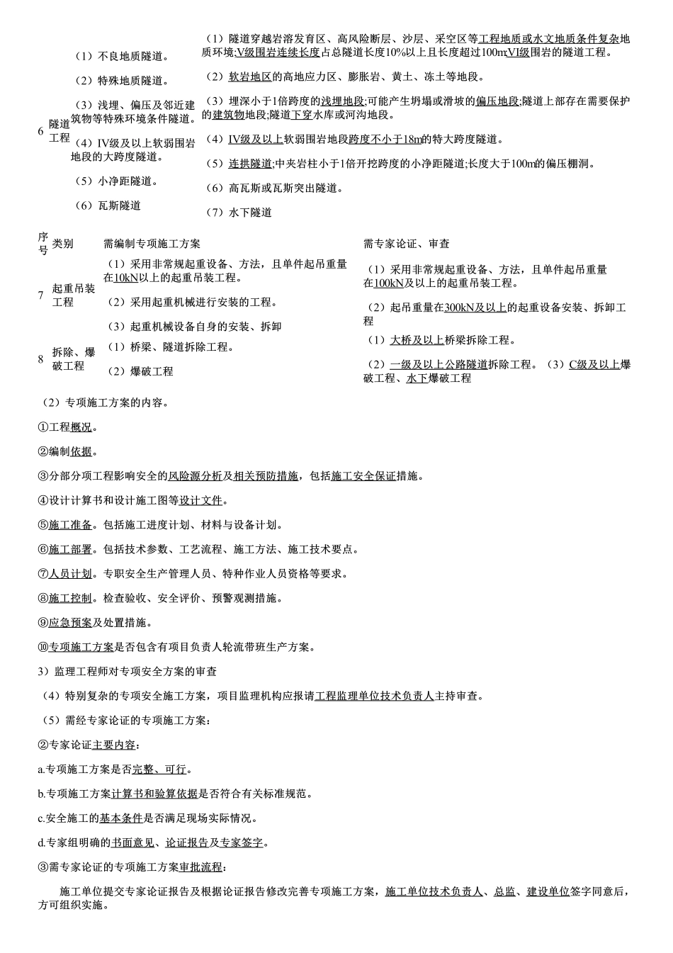 002.施工准备阶段安全监理、施工阶段、交工验收阶段安全监理、平安工地建设监理.pdf_第3页