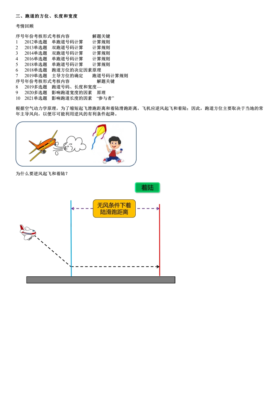 003.功能与构成（三）（变更已符合22版教材）.pdf_第1页