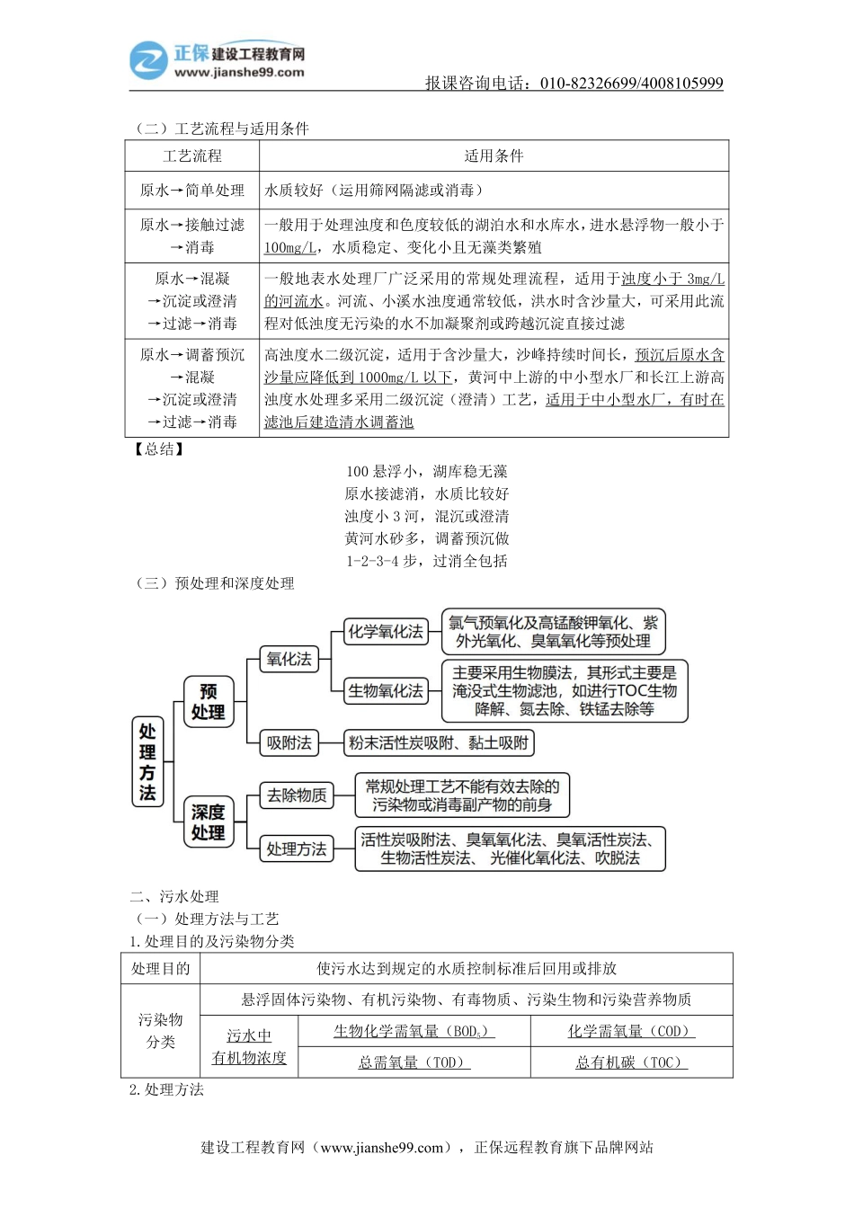 06、给排水场站工程——水处理工艺及水池施工【打印版】.pdf_第2页