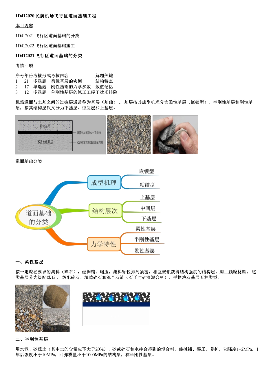 007.民航机场飞行区道面基础工程.pdf_第1页