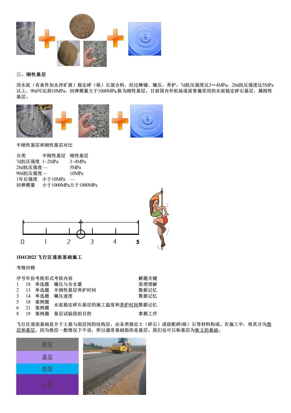 007.民航机场飞行区道面基础工程.pdf_第2页