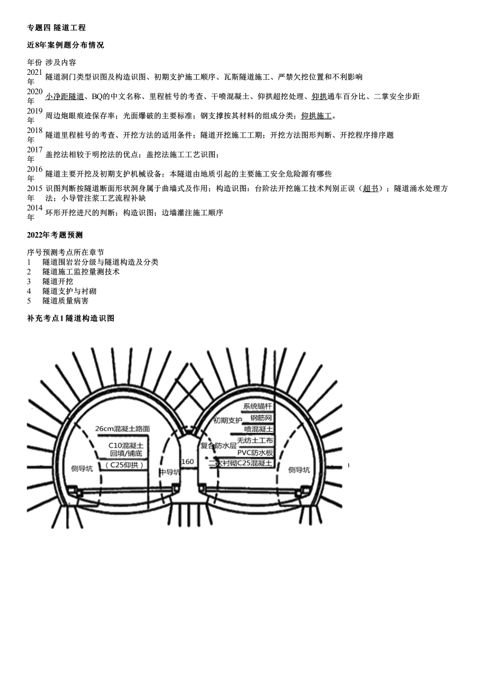 03、考前直播集训班（三）.pdf_第1页