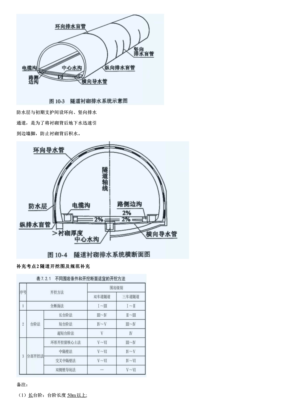 03、考前直播集训班（三）.pdf_第2页