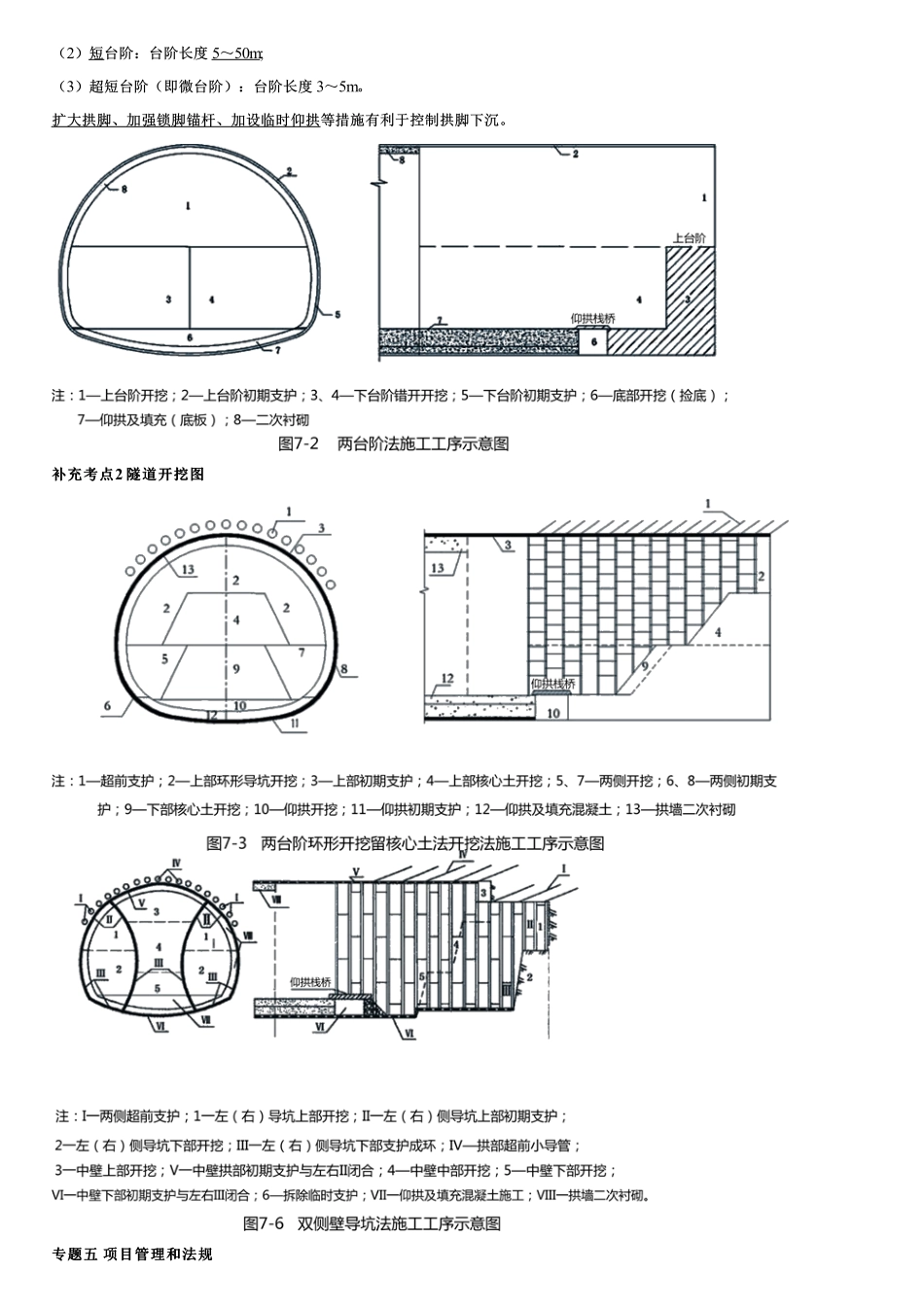 03、考前直播集训班（三）.pdf_第3页