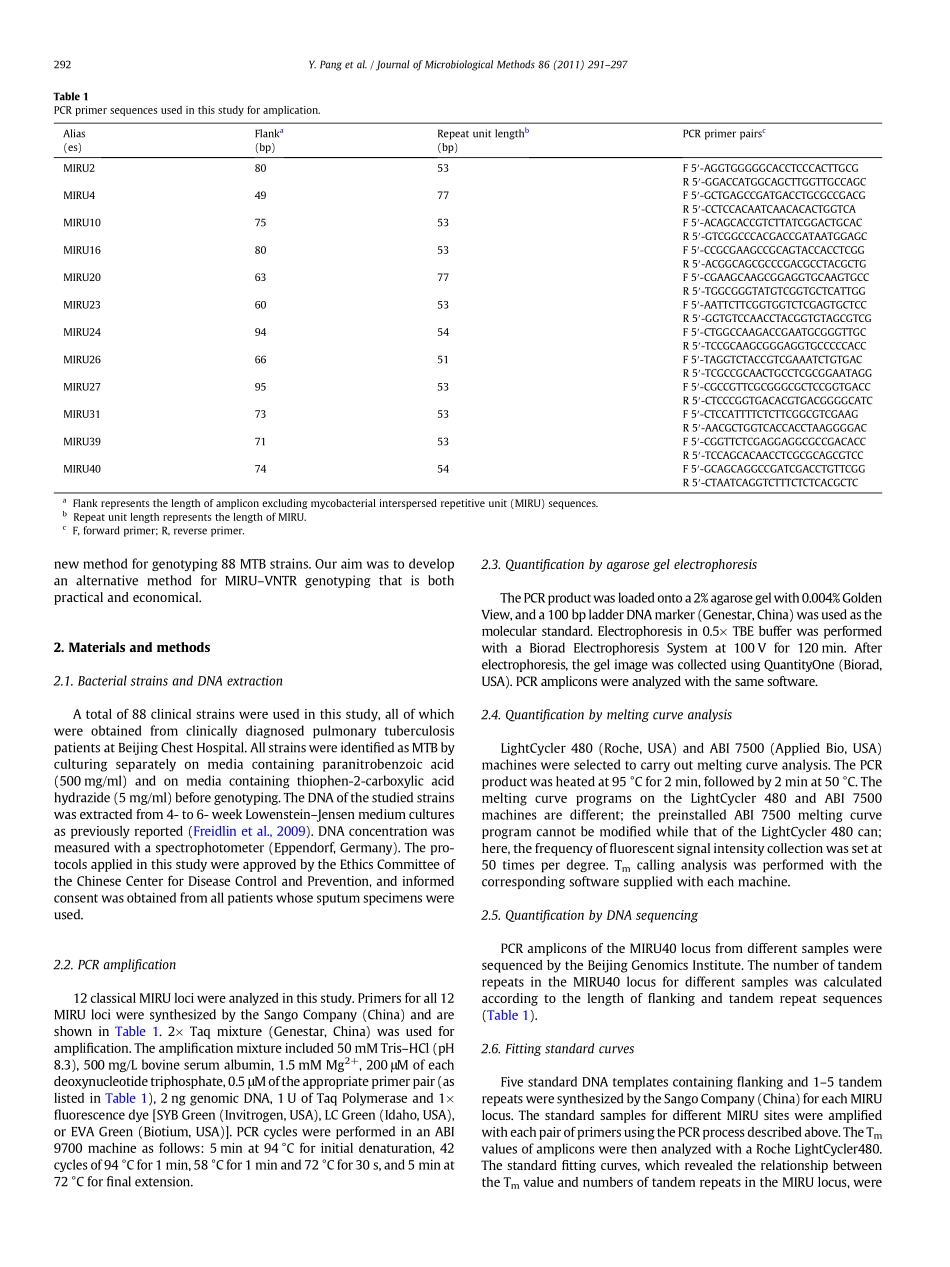 HRM analysis for MIRU–VNTR genotyping of Mycobacterium tuberculosis(1).pdf_第2页