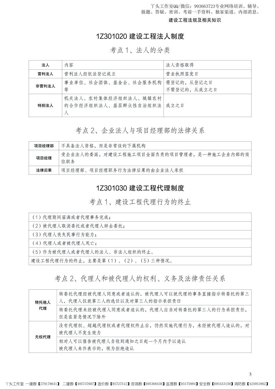 08-233-2022一建法规-考前30页纸.pdf_第3页
