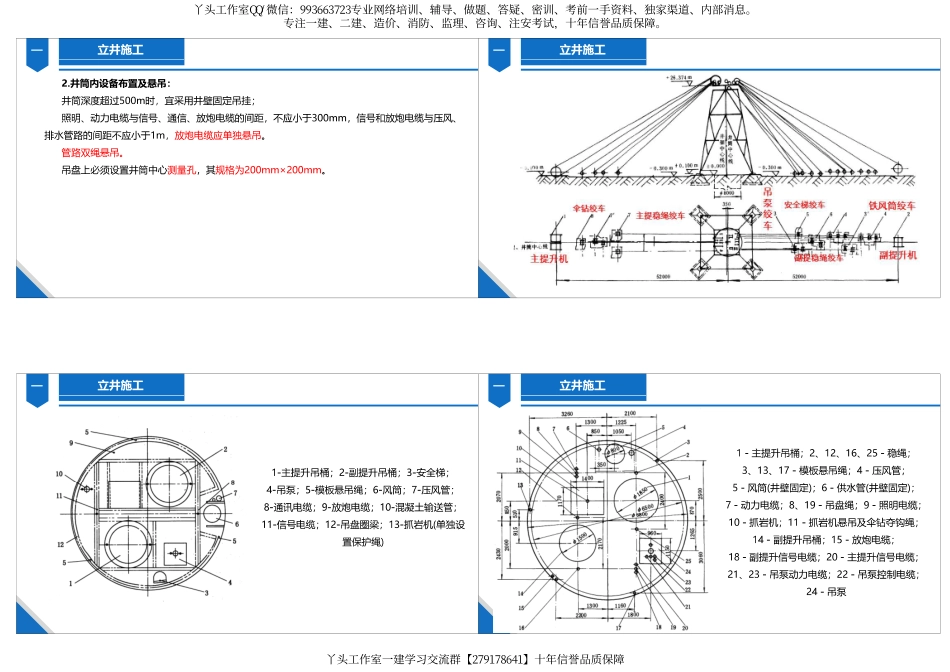 2022一建《矿业》串讲打印.pdf_第2页