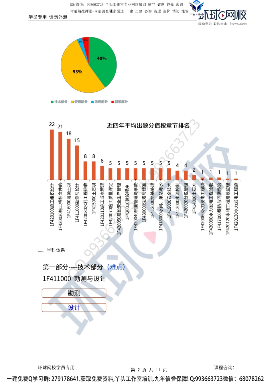 2022一建水利备考指导-赵珊珊.pdf_第2页