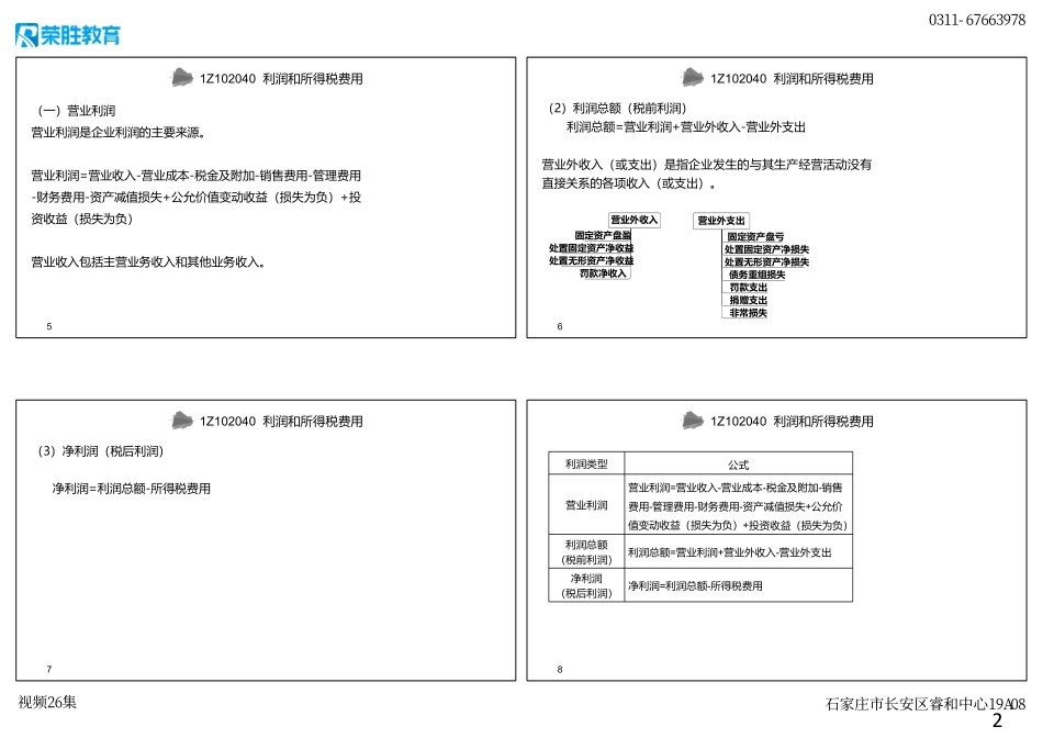 视频26集1Z102040利润和所得税费用.pdf_第2页