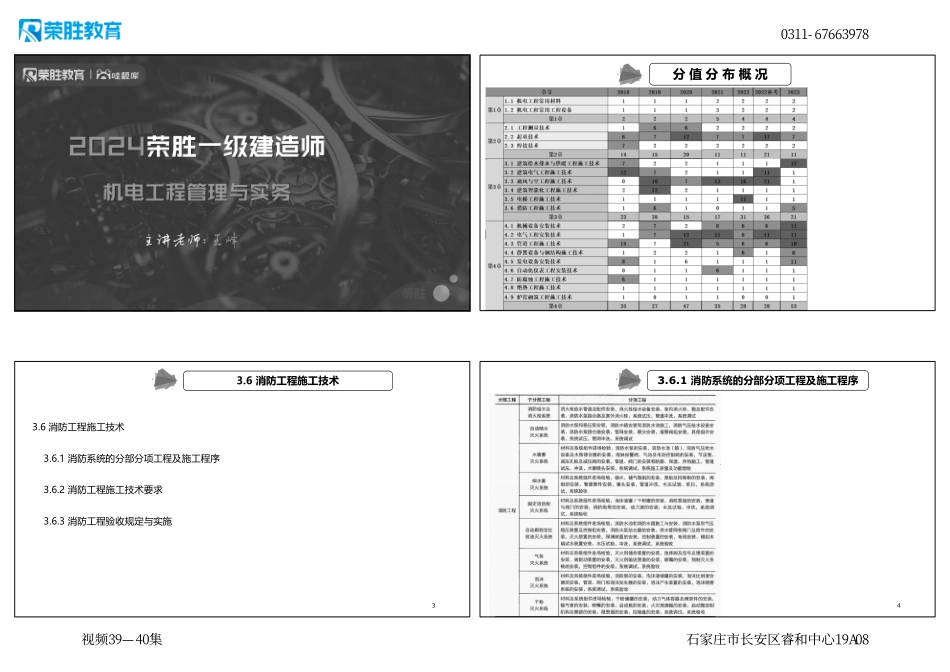视频39—40集 3.6 消防工程施工技术（新教材）（可打印版）.pdf_第1页