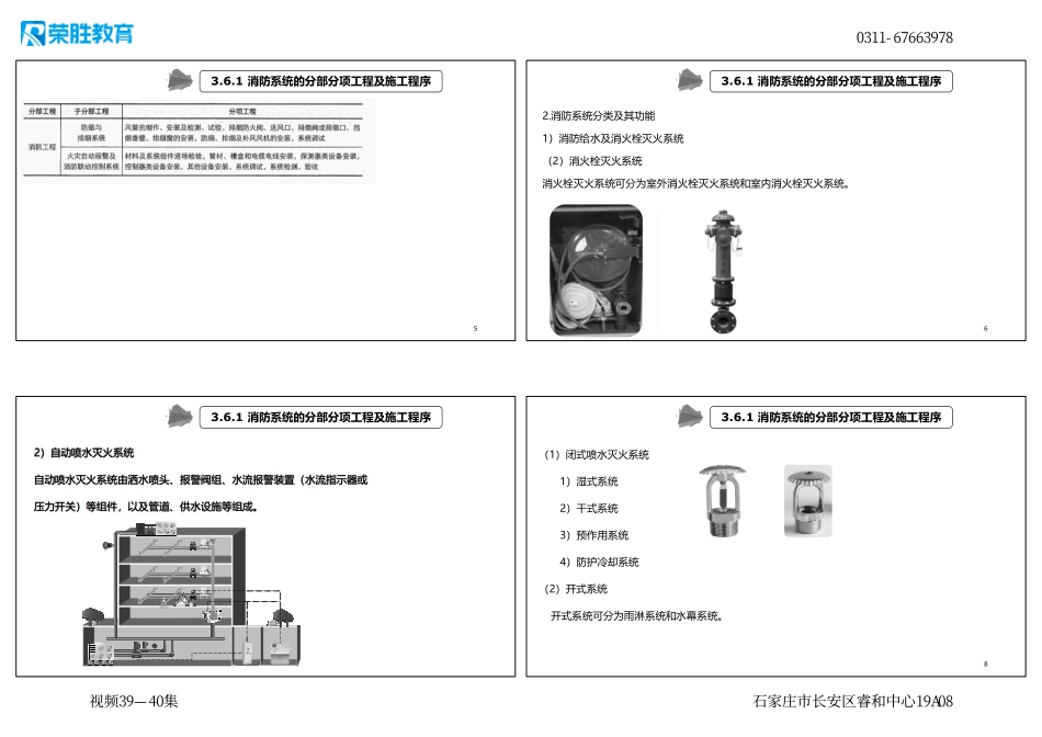 视频39—40集 3.6 消防工程施工技术（新教材）（可打印版）.pdf_第2页