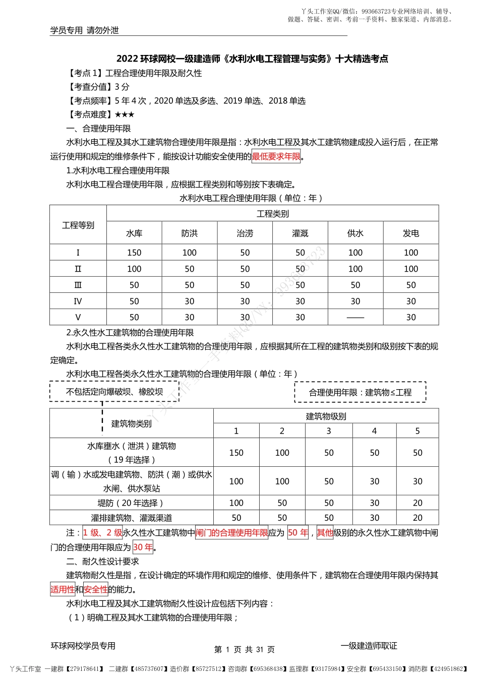【HQ】2022一建【水利实务】十大精选考点03.25.pdf_第1页