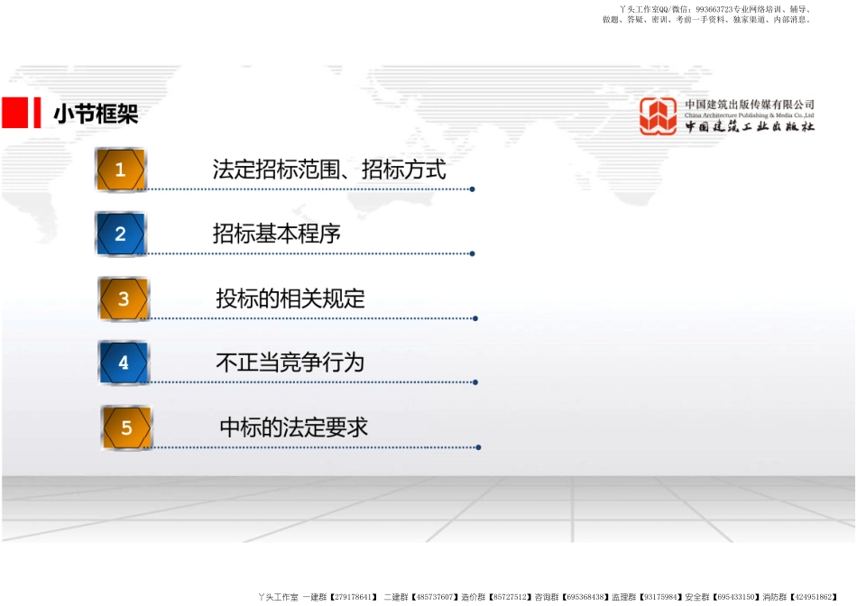 WM_（22.02.09）2022一建《法规》基础直播班第A轮.pdf_第2页