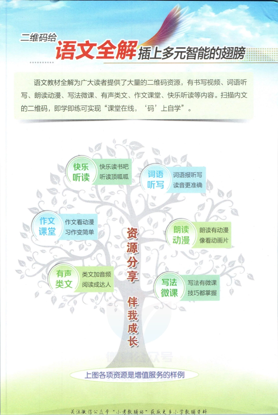 小学教材全解三年级上册语文人教版【】.pdf_第3页