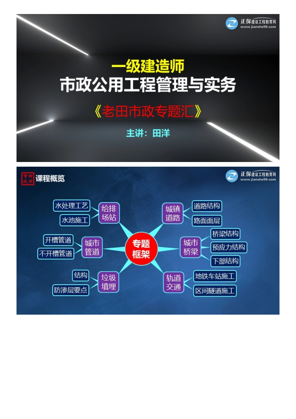 06、给排水场站工程——水处理工艺及水池施工【视频版】.pdf_第1页