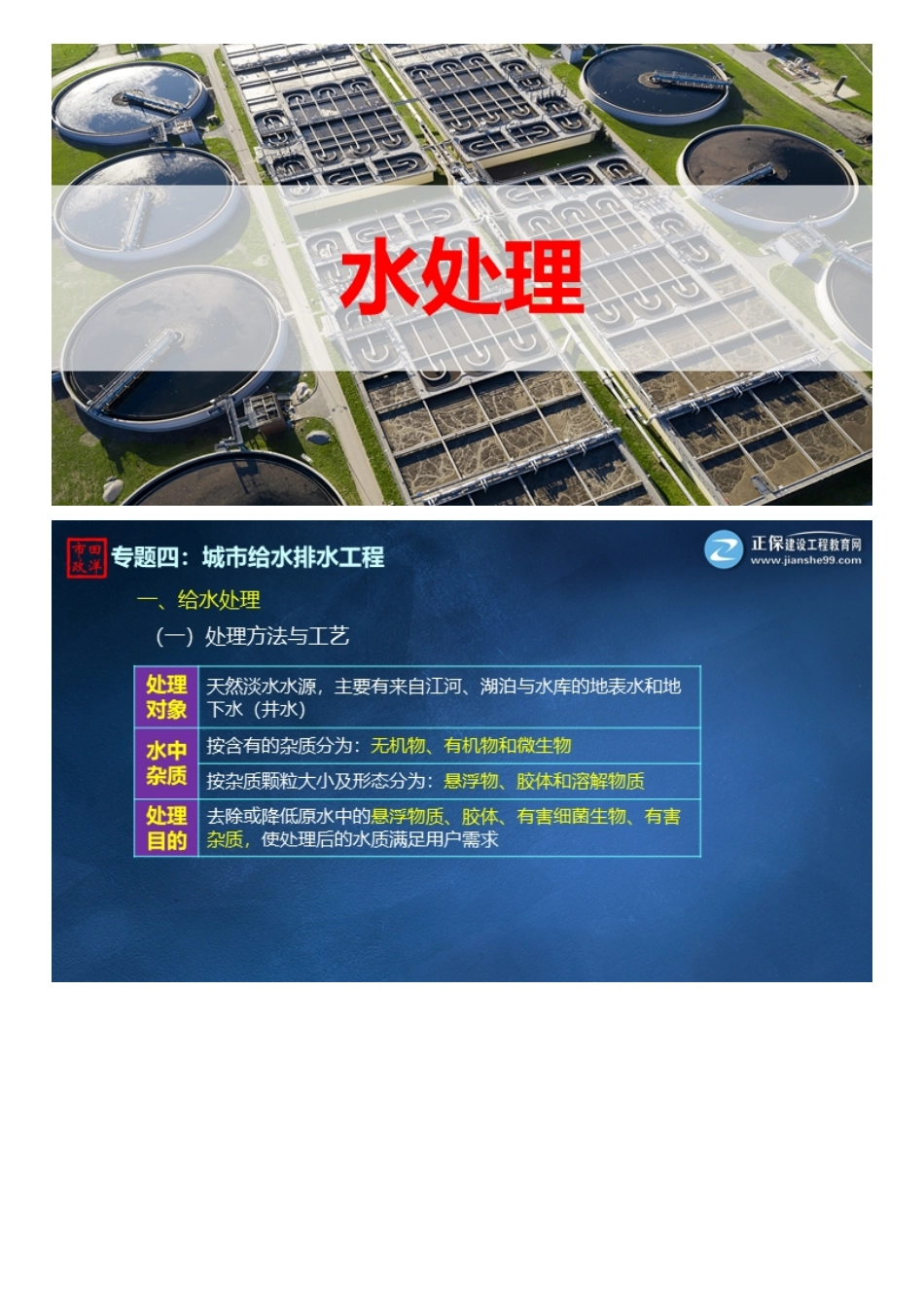 06、给排水场站工程——水处理工艺及水池施工【视频版】.pdf_第2页