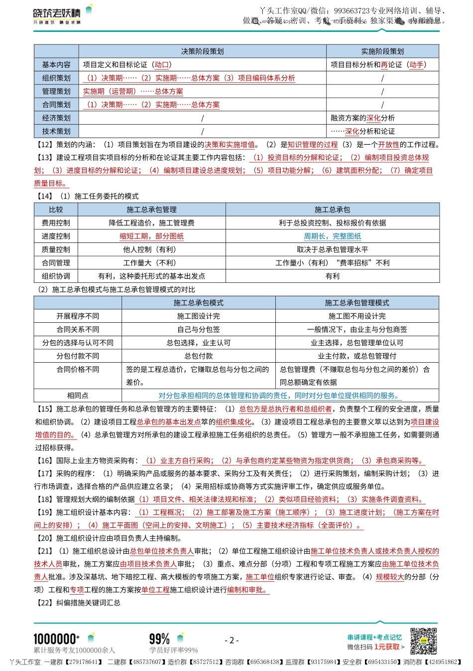 08-LYJ-2022一建管理-易精经玄阶功法.pdf_第3页