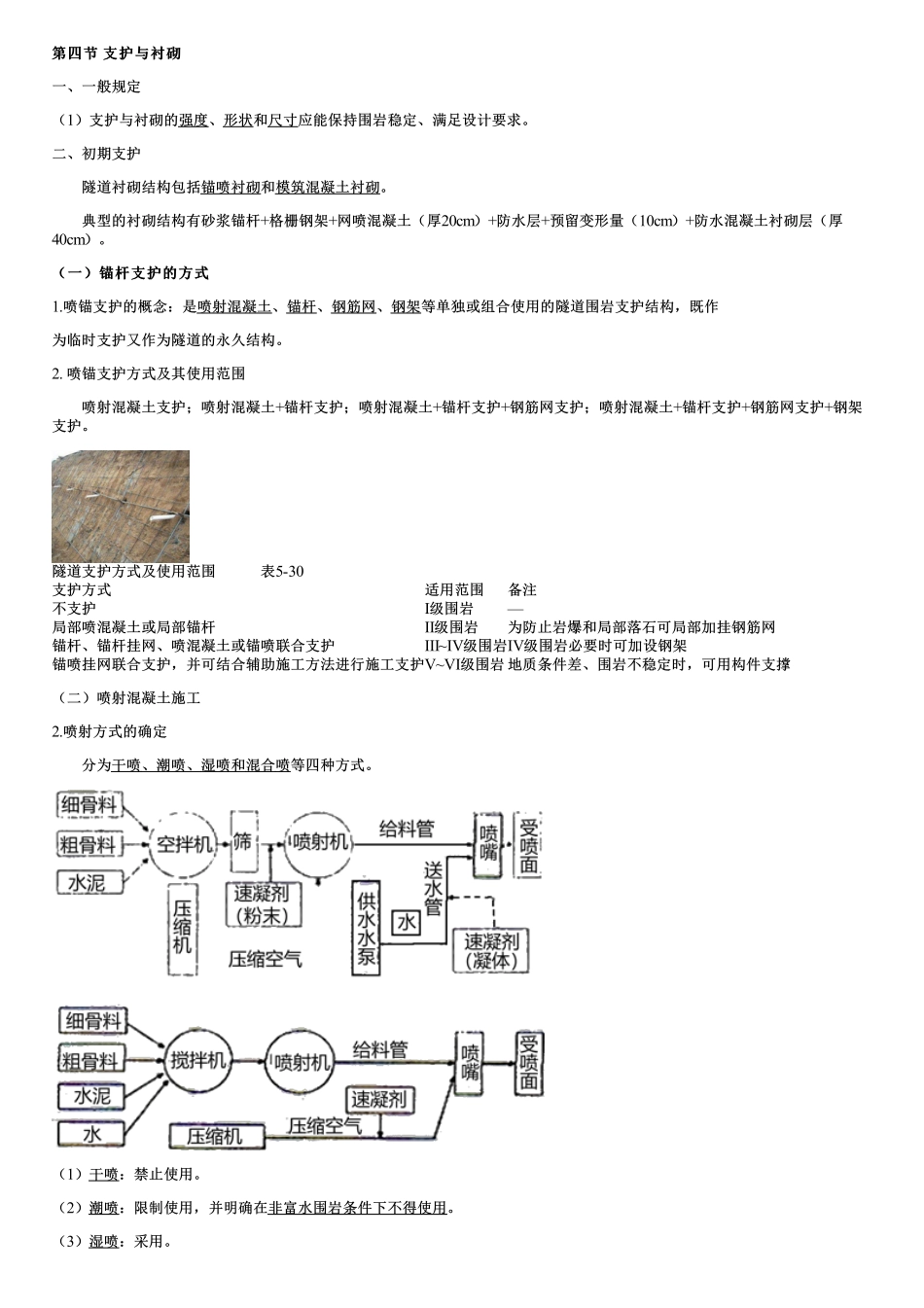 005.支护与衬砌.pdf_第1页