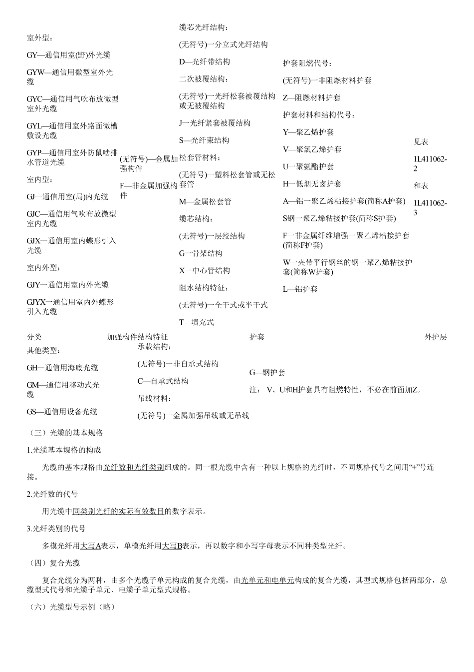 011.光（电）缆特点及应用（二）.pdf_第2页