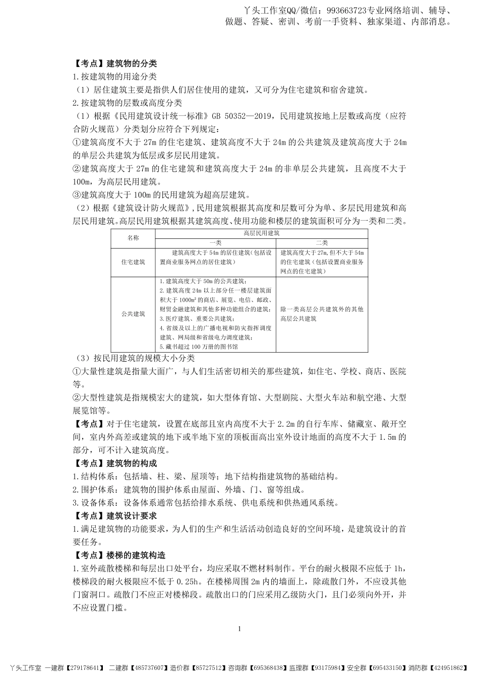 11.07-2022一建《建筑实务》黄金考点.pdf_第2页