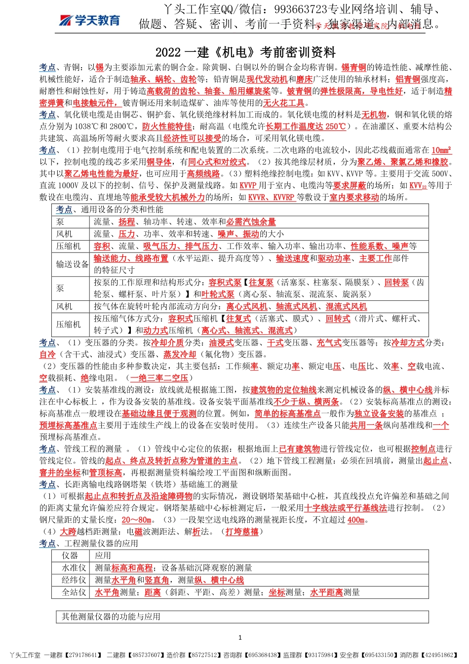 11.10-XT-机电-密训15页纸.pdf_第1页