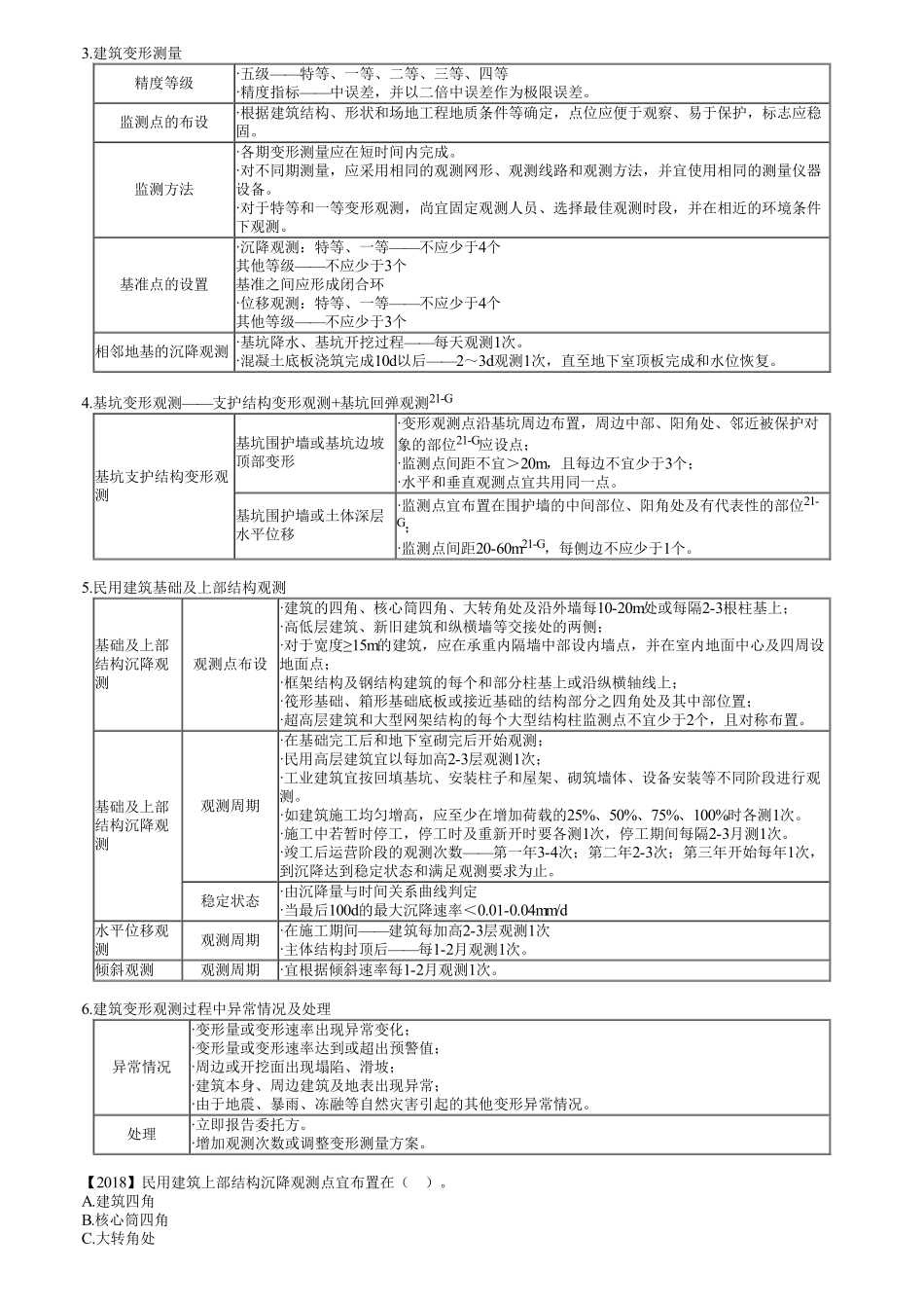 12、1A415000第01讲　施工测量.pdf_第3页