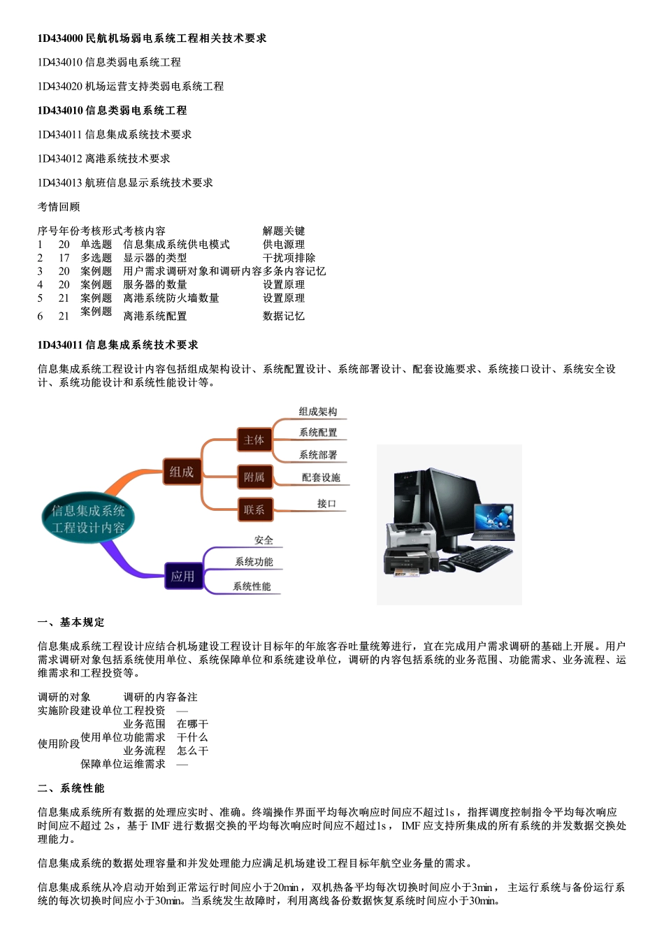 006.民航机场弱电系统工程相关技术要求.pdf_第1页