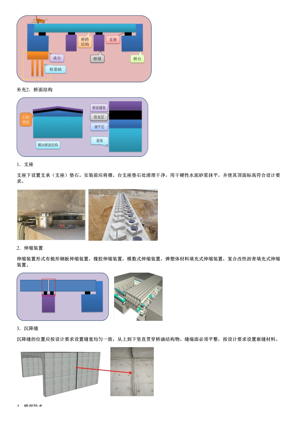 009.民航机场滑行道桥工程.pdf_第2页
