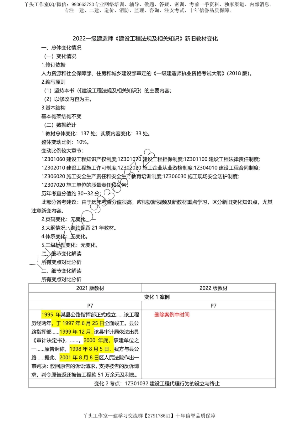 【对比】2022一建法规新旧教材对比变化.pdf_第1页