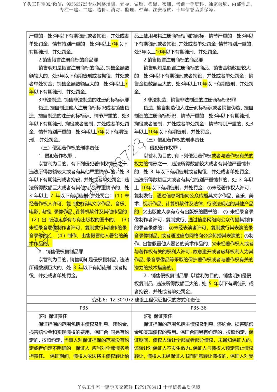 【对比】2022一建法规新旧教材对比变化.pdf_第3页