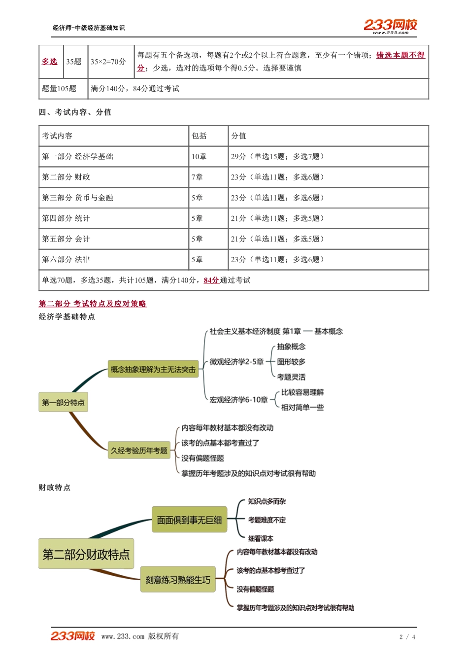 000、中级《经济基础》教材精讲班-郑伟-课程导学.pdf_第2页