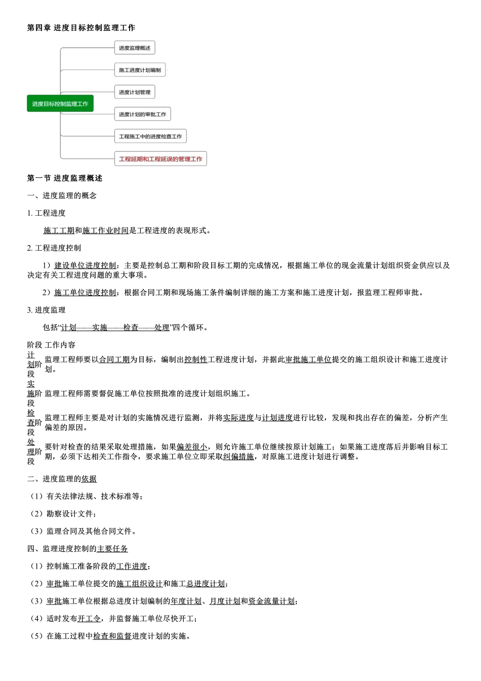 001.进度监理概述.pdf_第1页