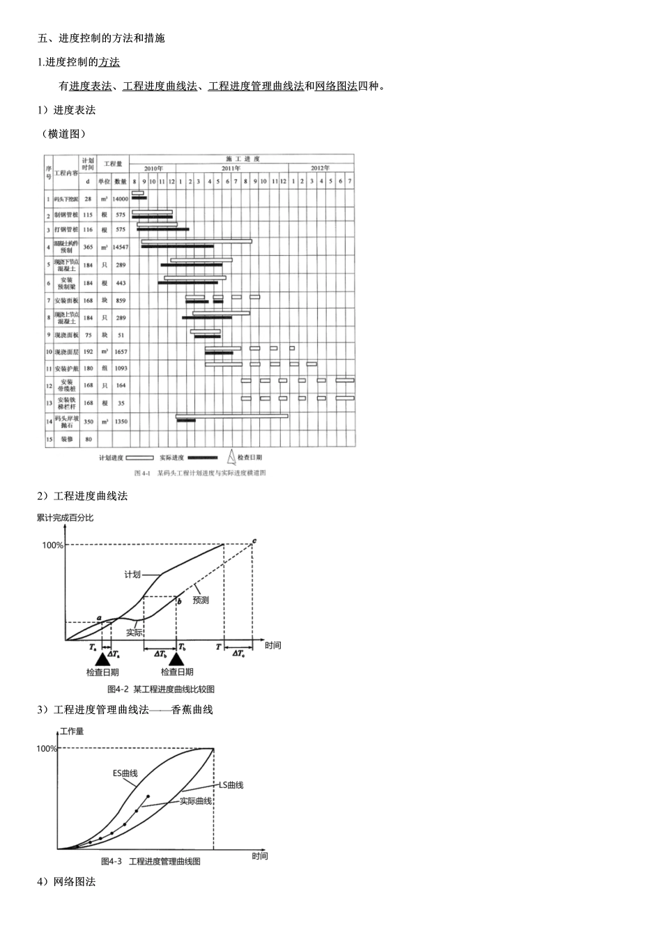 001.进度监理概述.pdf_第2页