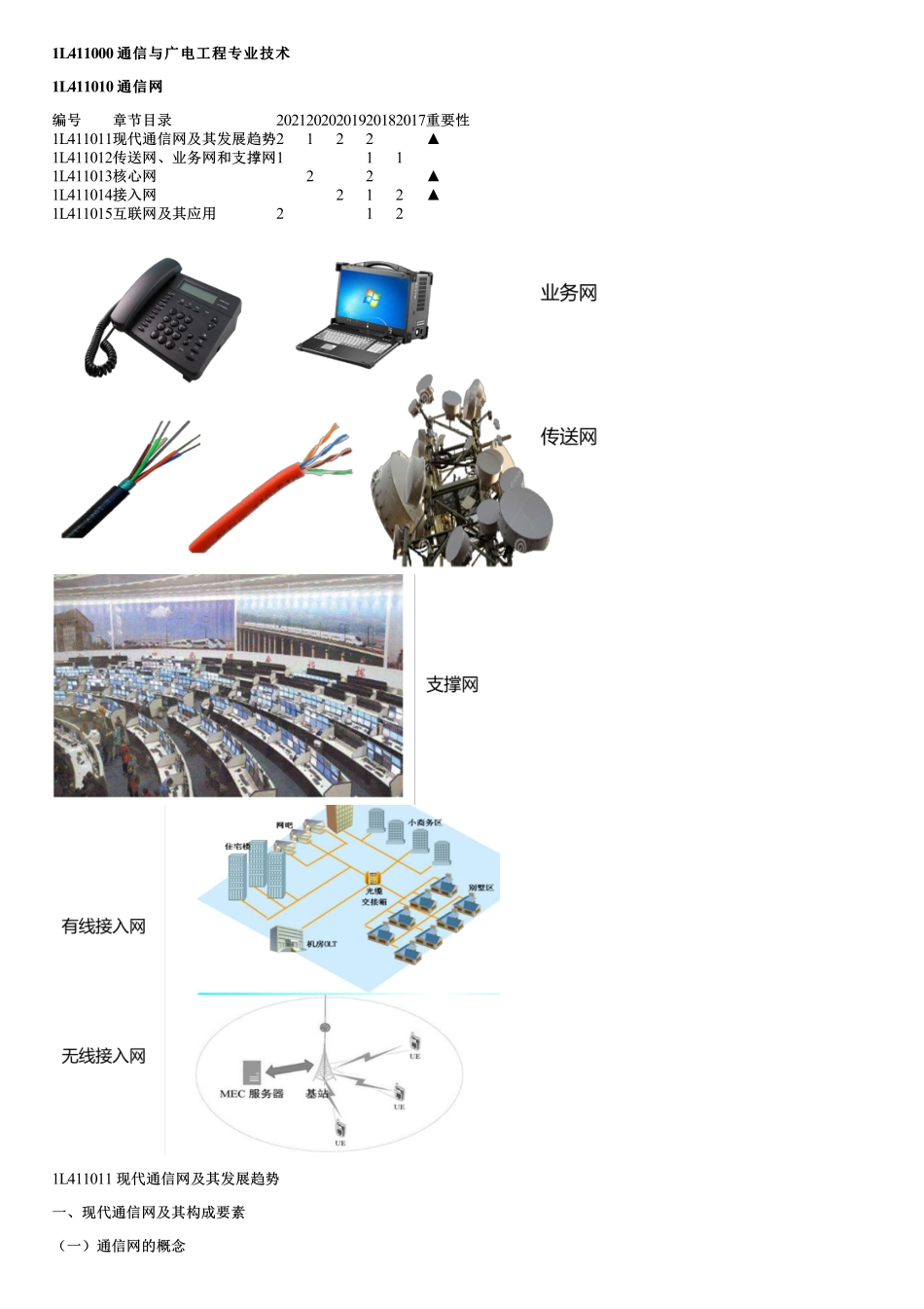 001.通信网（一）.pdf_第1页