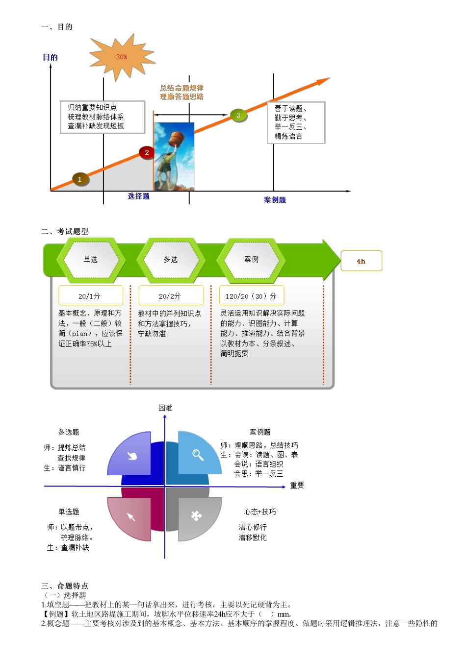 01、第01讲　前　言.pdf_第1页