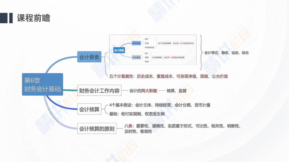 2024一建建设工程经济第六讲-第二章第7章.pdf_第1页