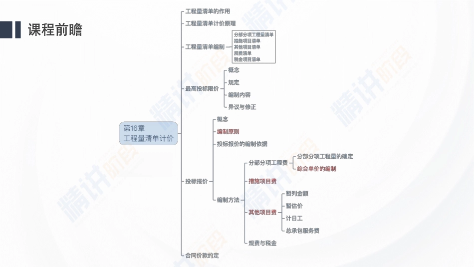 2024一建建设工程经济第十四讲第3篇第17章(2).pdf_第1页