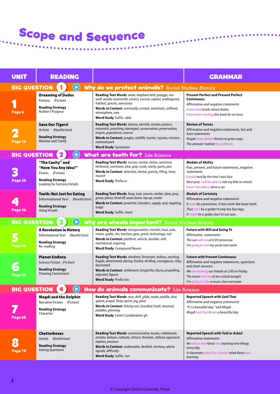 OD2e L5 teacher's guide 高清矢量版.pdf_第2页