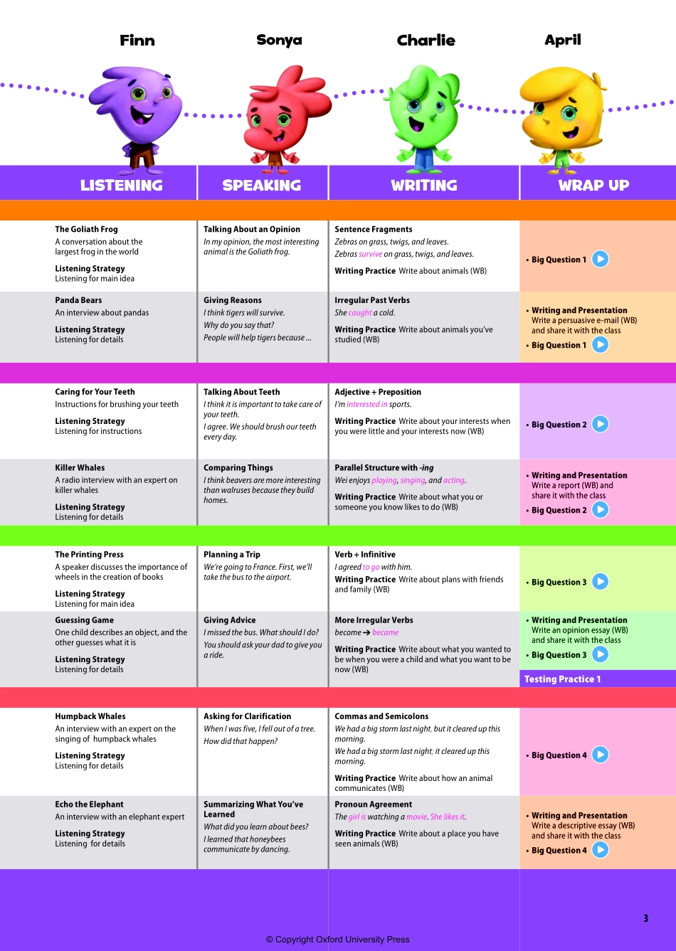 OD2e L5 teacher's guide 高清矢量版.pdf_第3页