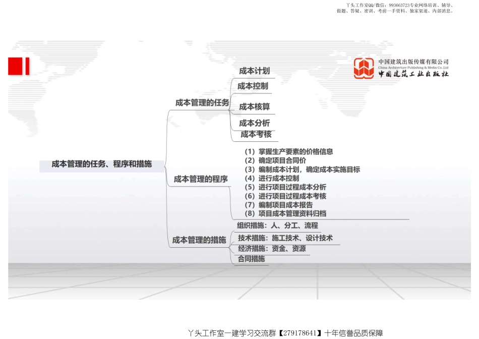 WM_（22.01.05）2022一建《管理》基础直播班第A轮.pdf_第2页