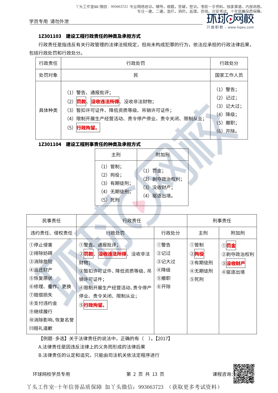 15、2022一建法规直播大班课（八）-建设工程法律责任制度、施工许可制度.pdf_第2页