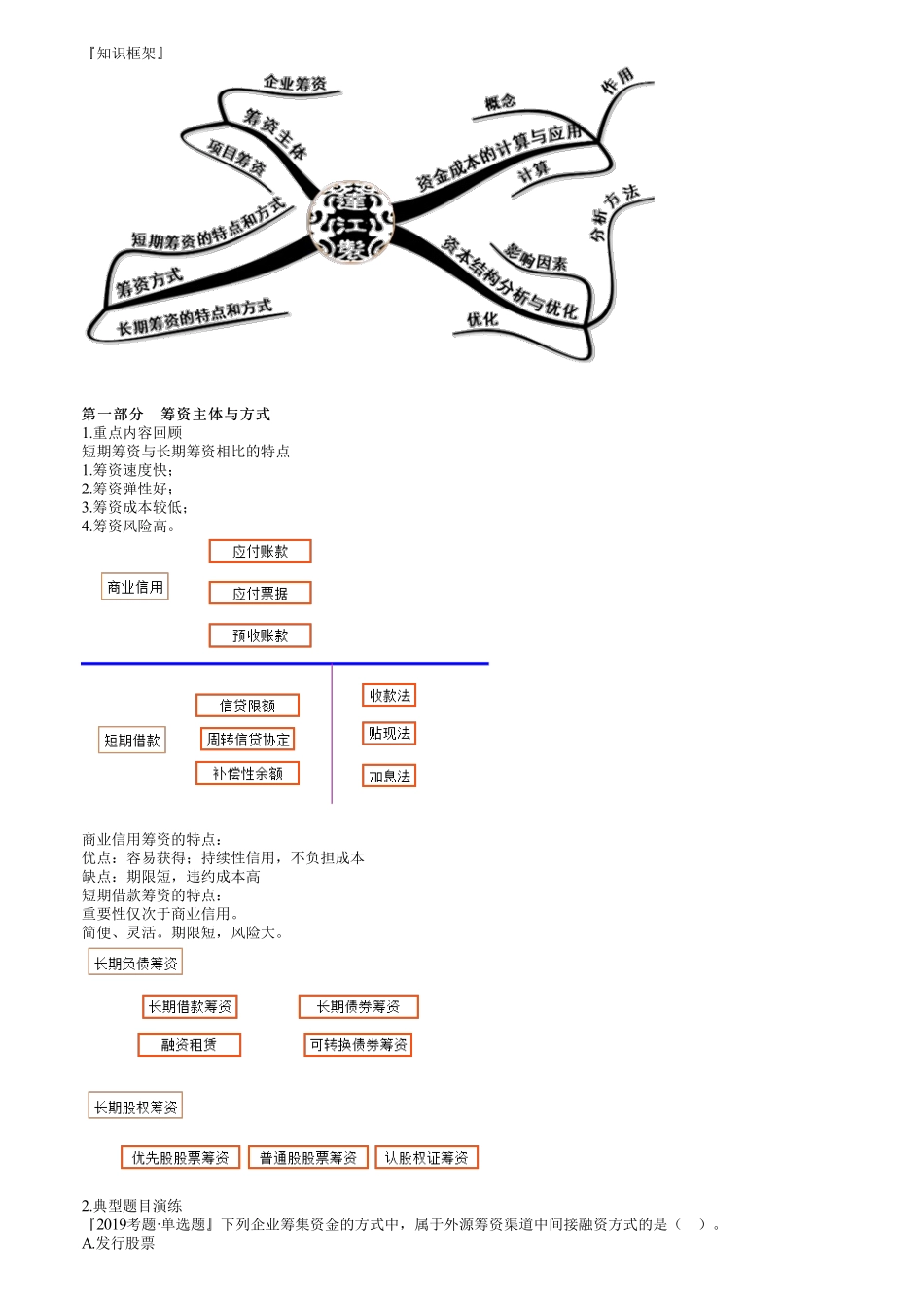 16、第二篇　1Z102070第01讲　筹资管理.pdf_第1页