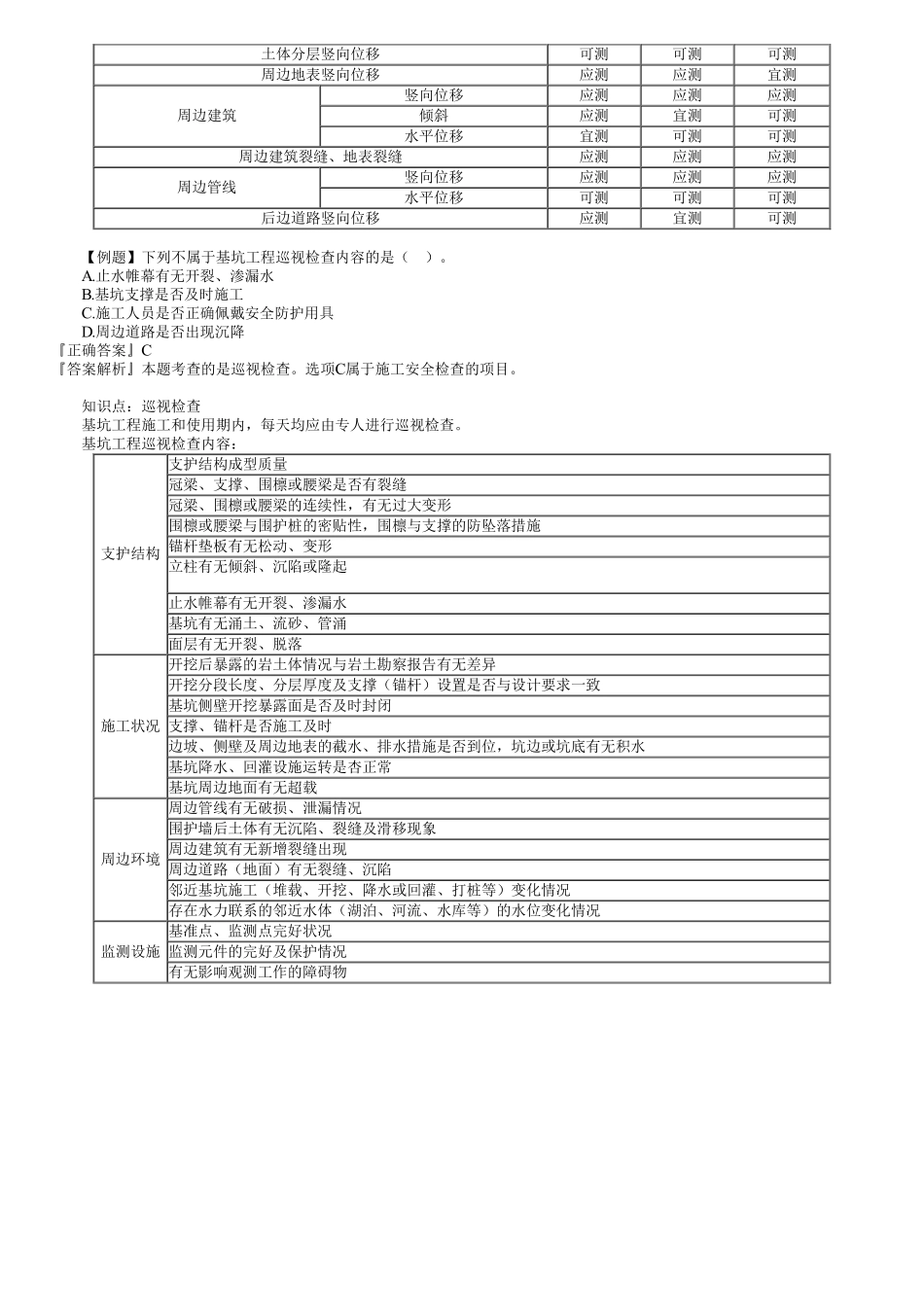 18、专业六　第02讲　生活垃圾处理工程与测量（二）.pdf_第3页