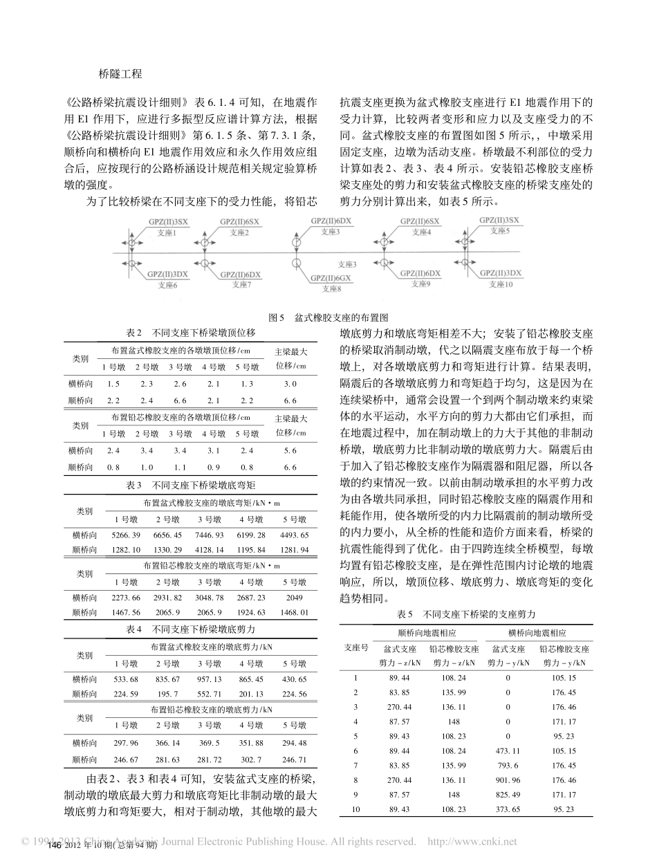 15-使用midas Civil软件对连续梁桥铅芯橡胶支座在E1地震作用下抗震性能分析.pdf_第3页