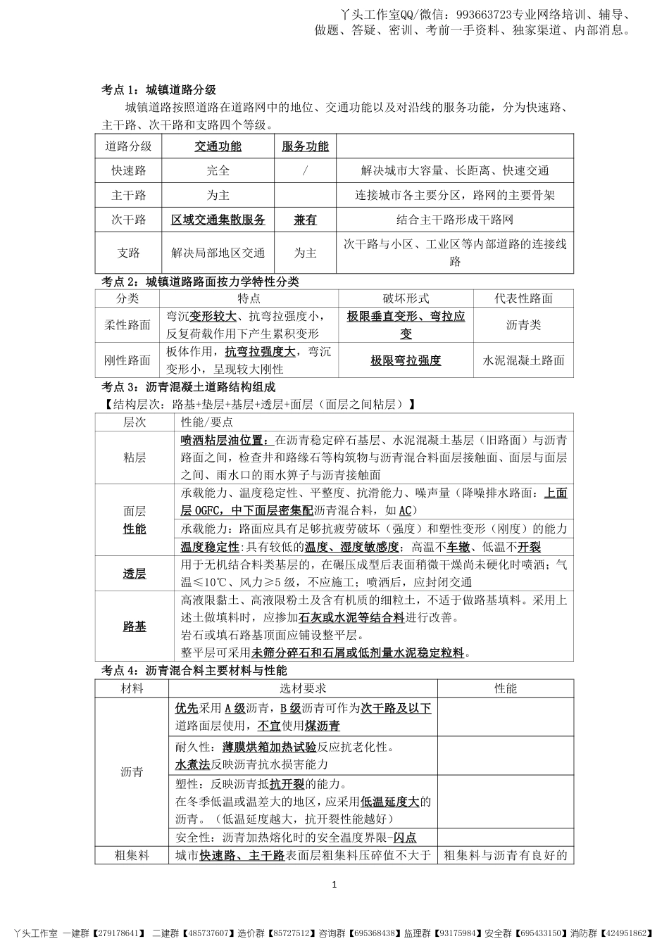 11.07-2022一建《市政实务》黄金考点.pdf_第2页