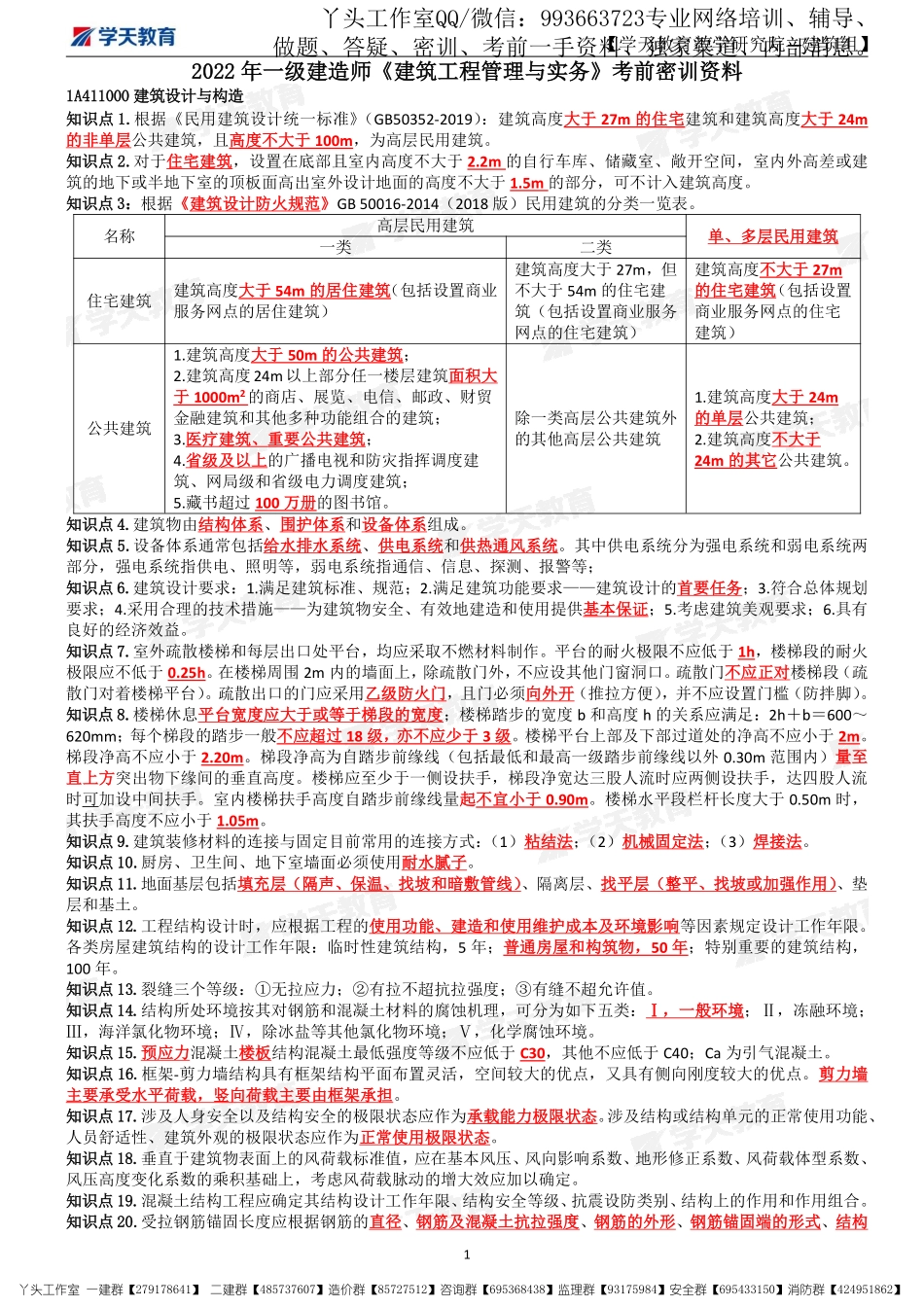 11.10-XT-建筑-密训13页纸.pdf_第1页